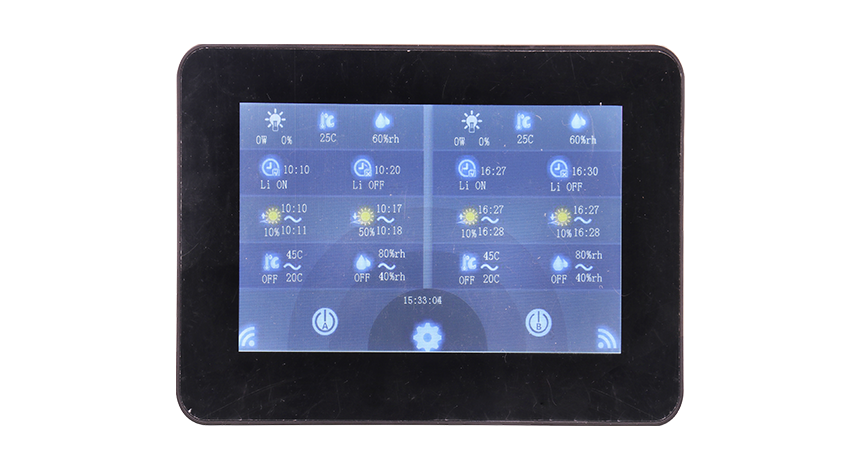 LED Grow Light